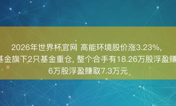 2026年世界杯官网 高能环境股价涨3.23%， 景顺长城基金旗下2只基金重仓， 整个合手有18.26万股浮盈赚取7.3万元